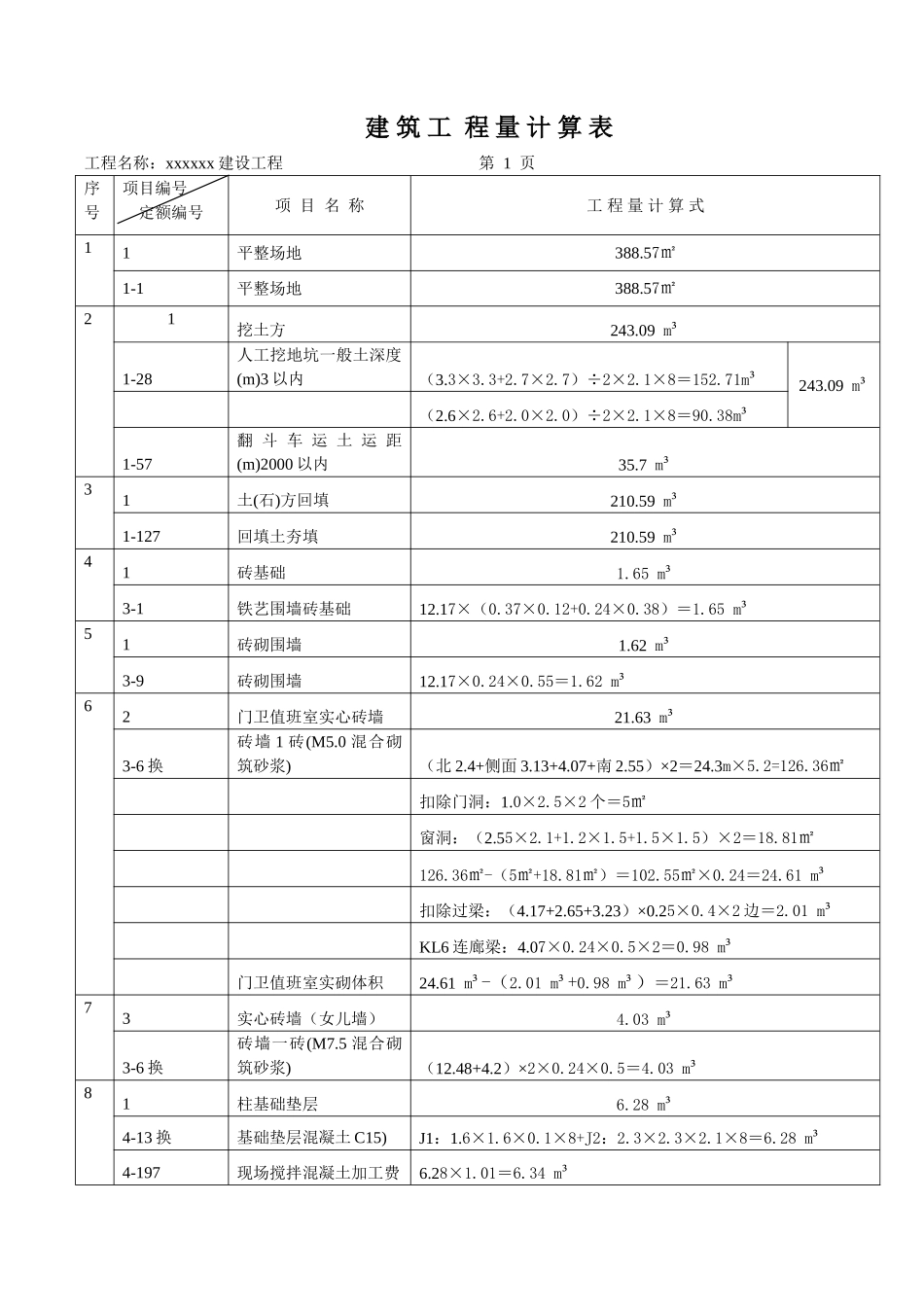 值班室建设项目土建工程量计算实例_第1页