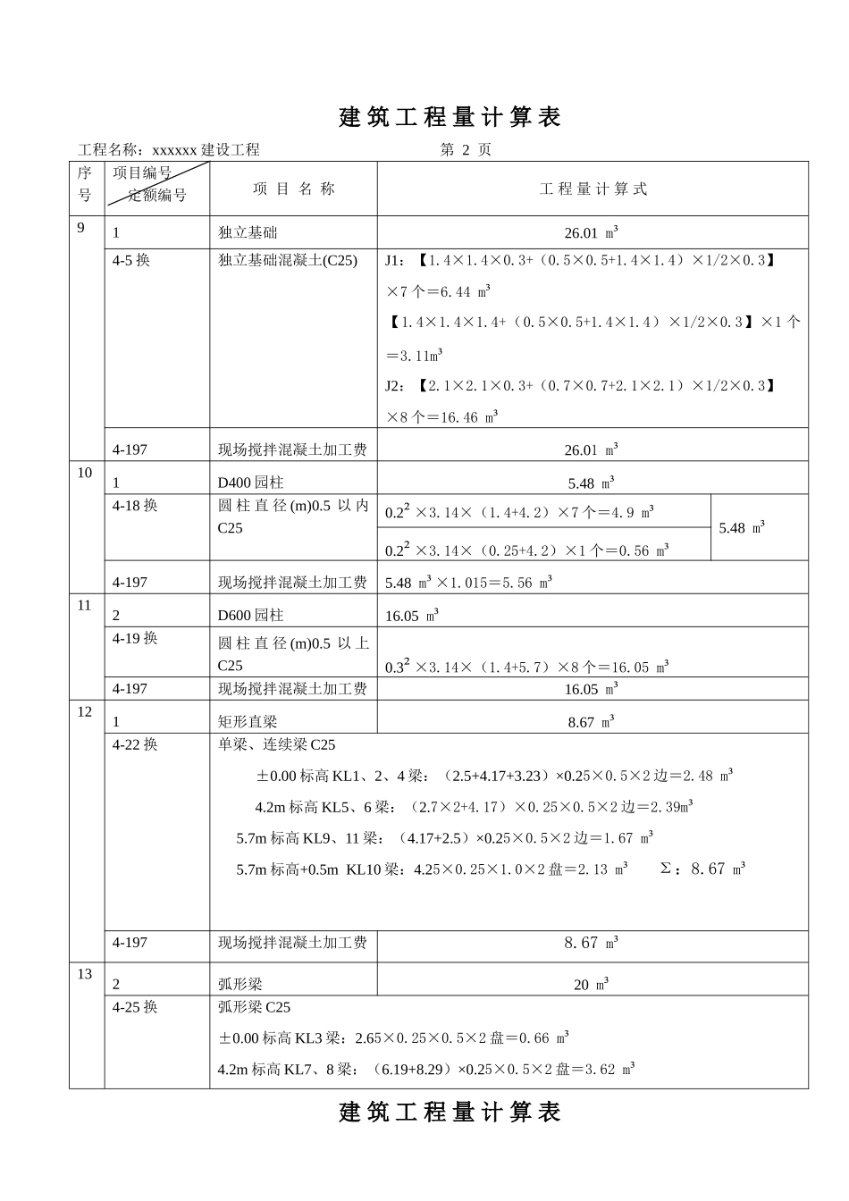 值班室建设项目土建工程量计算实例_第2页