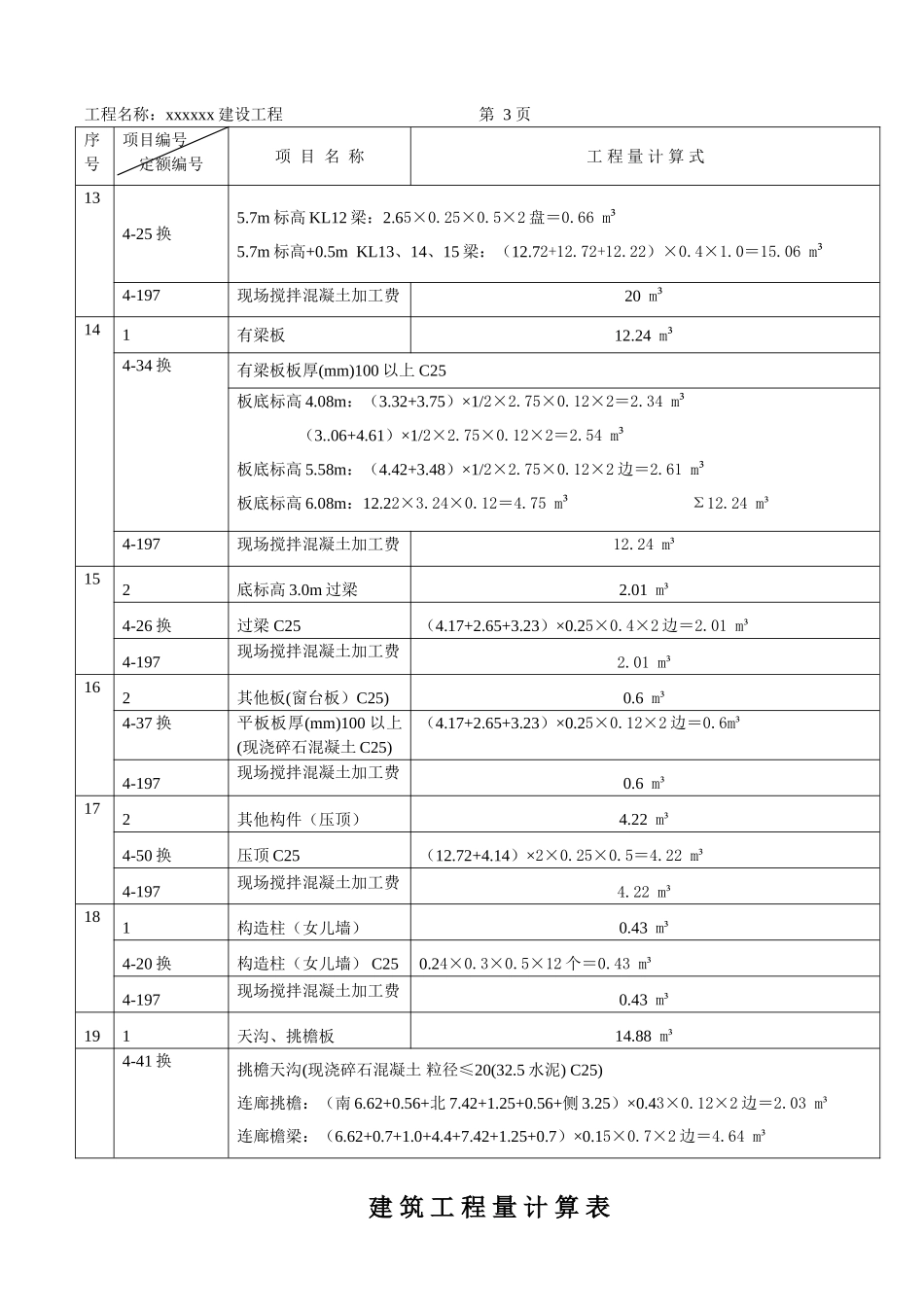 值班室建设项目土建工程量计算实例_第3页