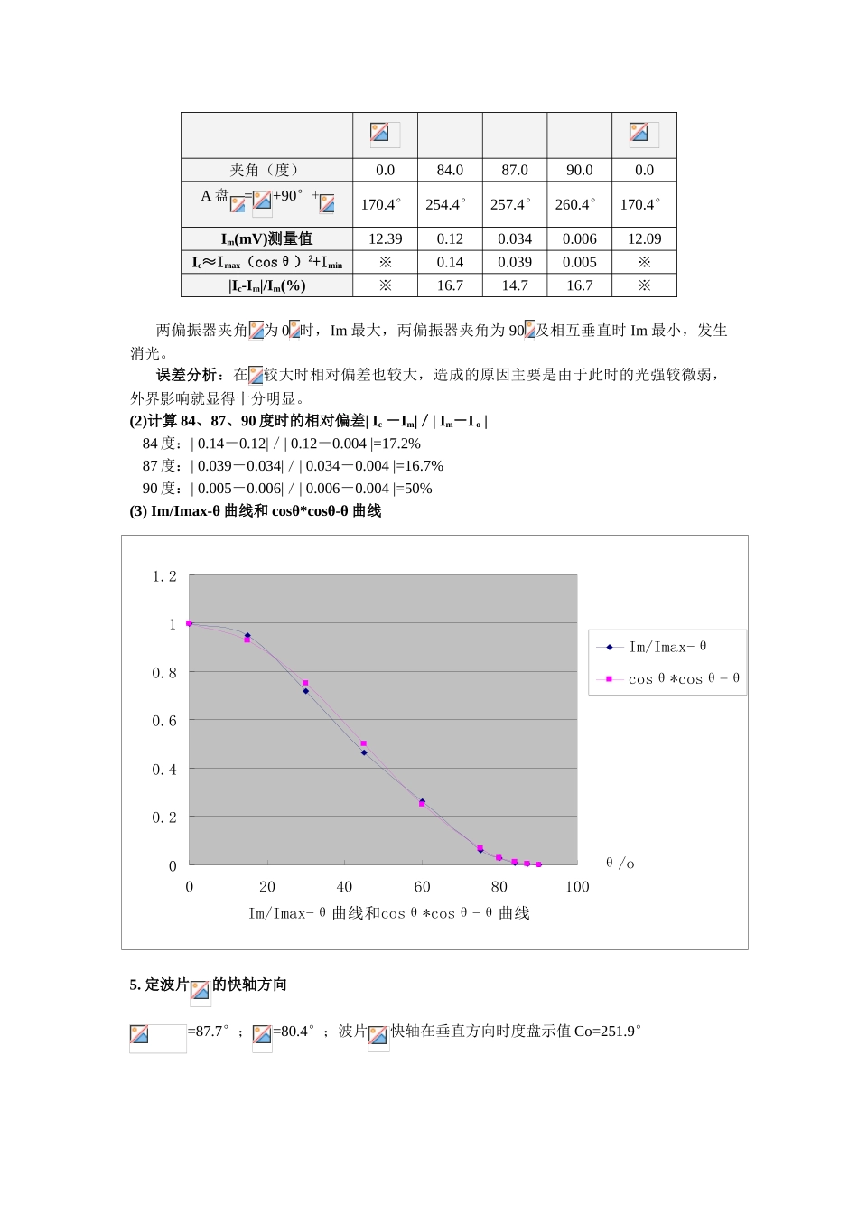 偏振光学实验报告_第3页
