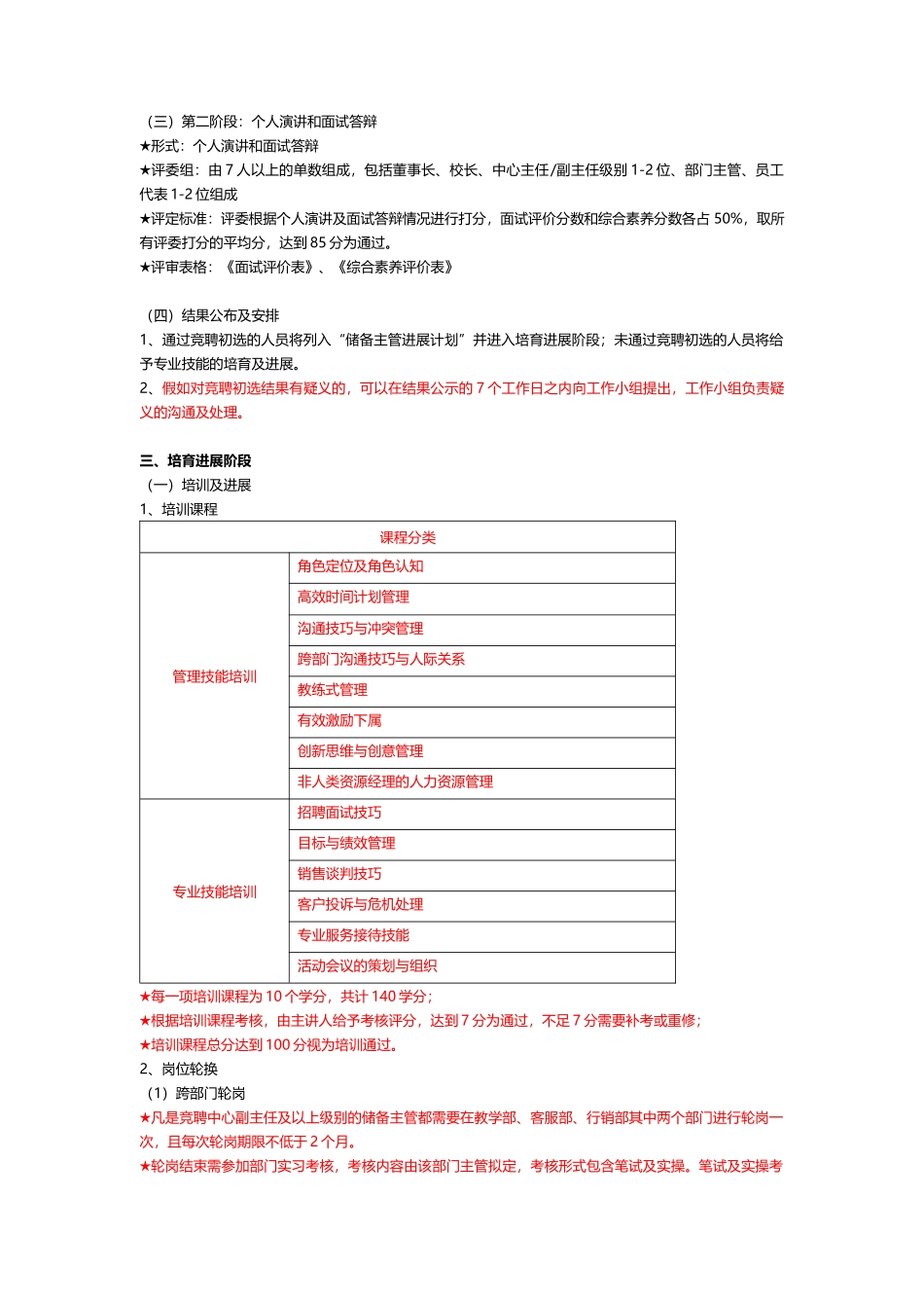 储备人才培养发展方案_第2页