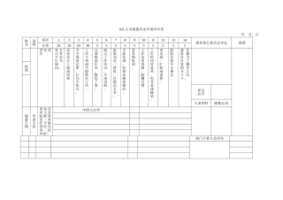 储蓄资金申请评审表