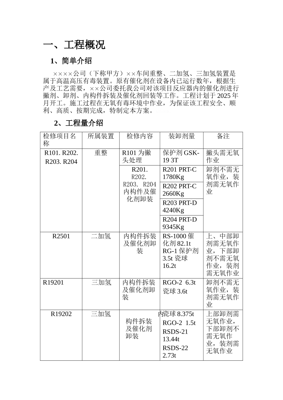 催化剂卸剂方案_第2页