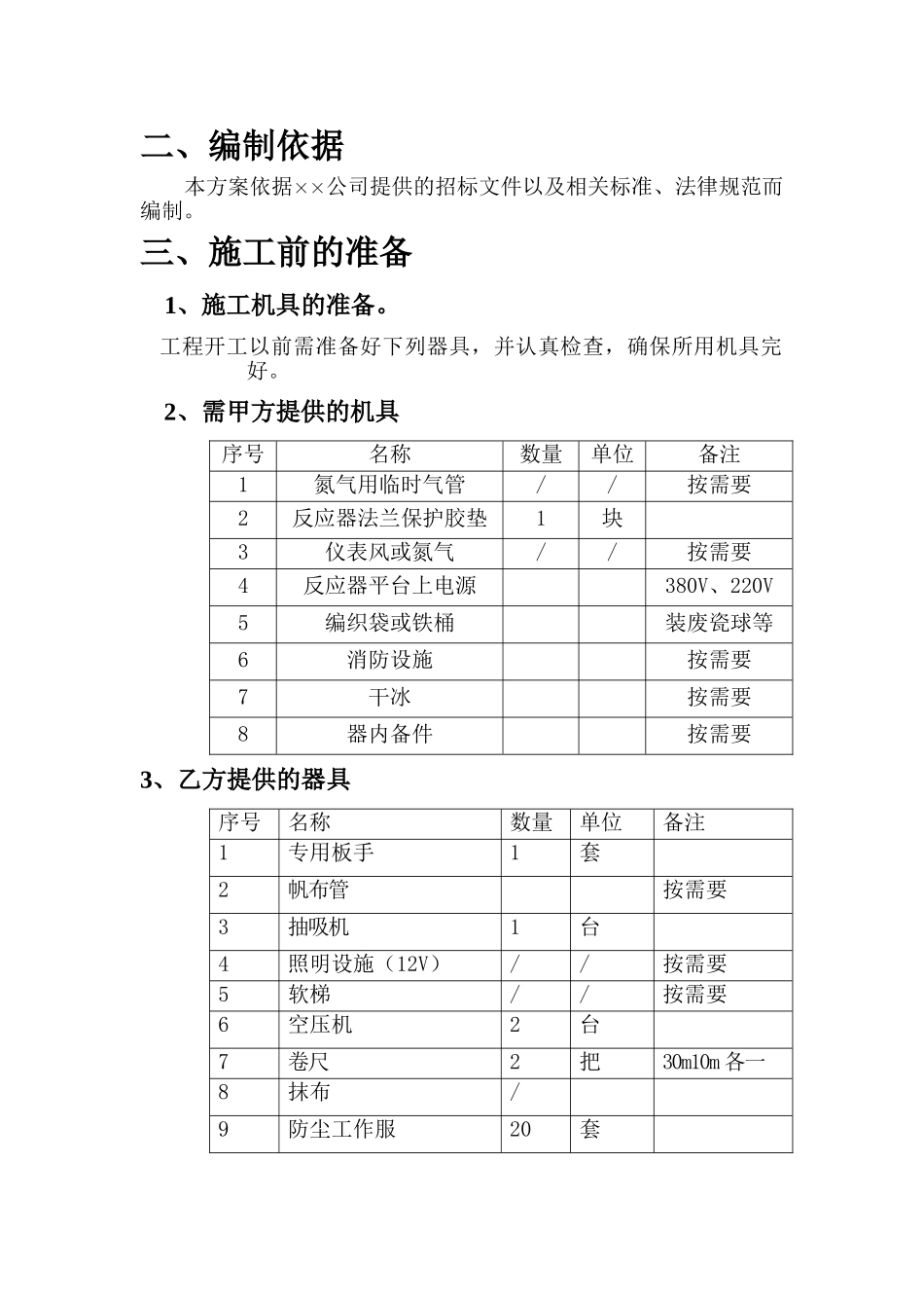 催化剂卸剂方案_第3页