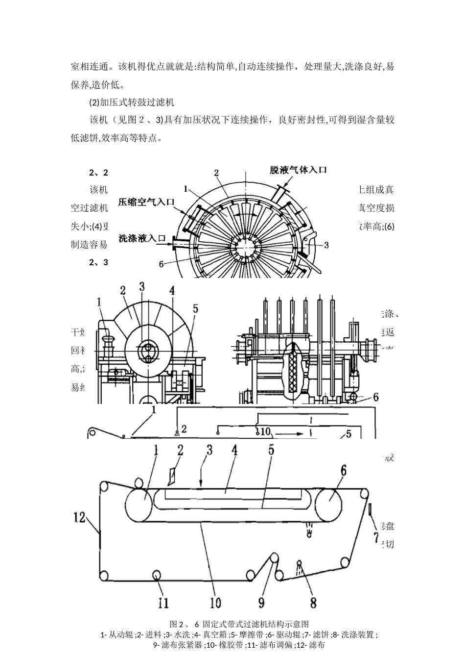 催化剂生产过程中的主要生产设备_第3页