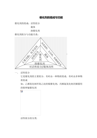 催化剂的组成与功能