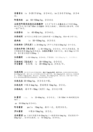 儿科常用药剂量