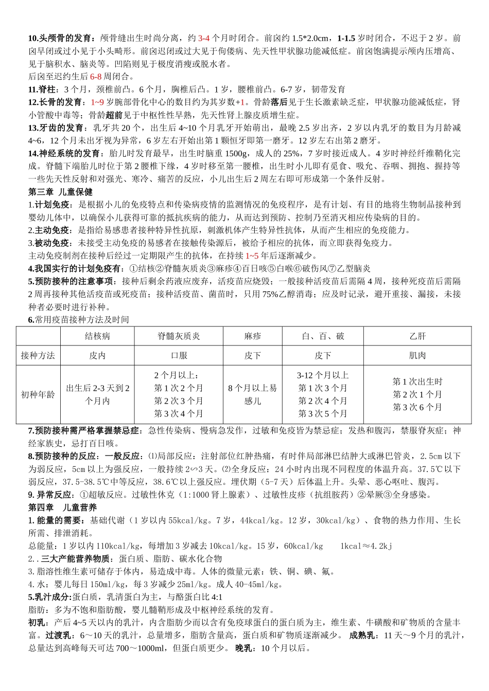 儿科护理学重点内容整理_第2页