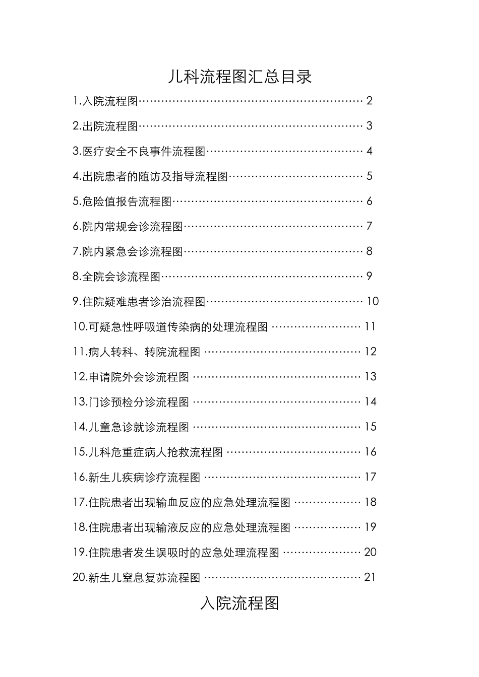 儿科流程图汇总_第1页