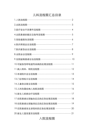 儿科流程图汇总