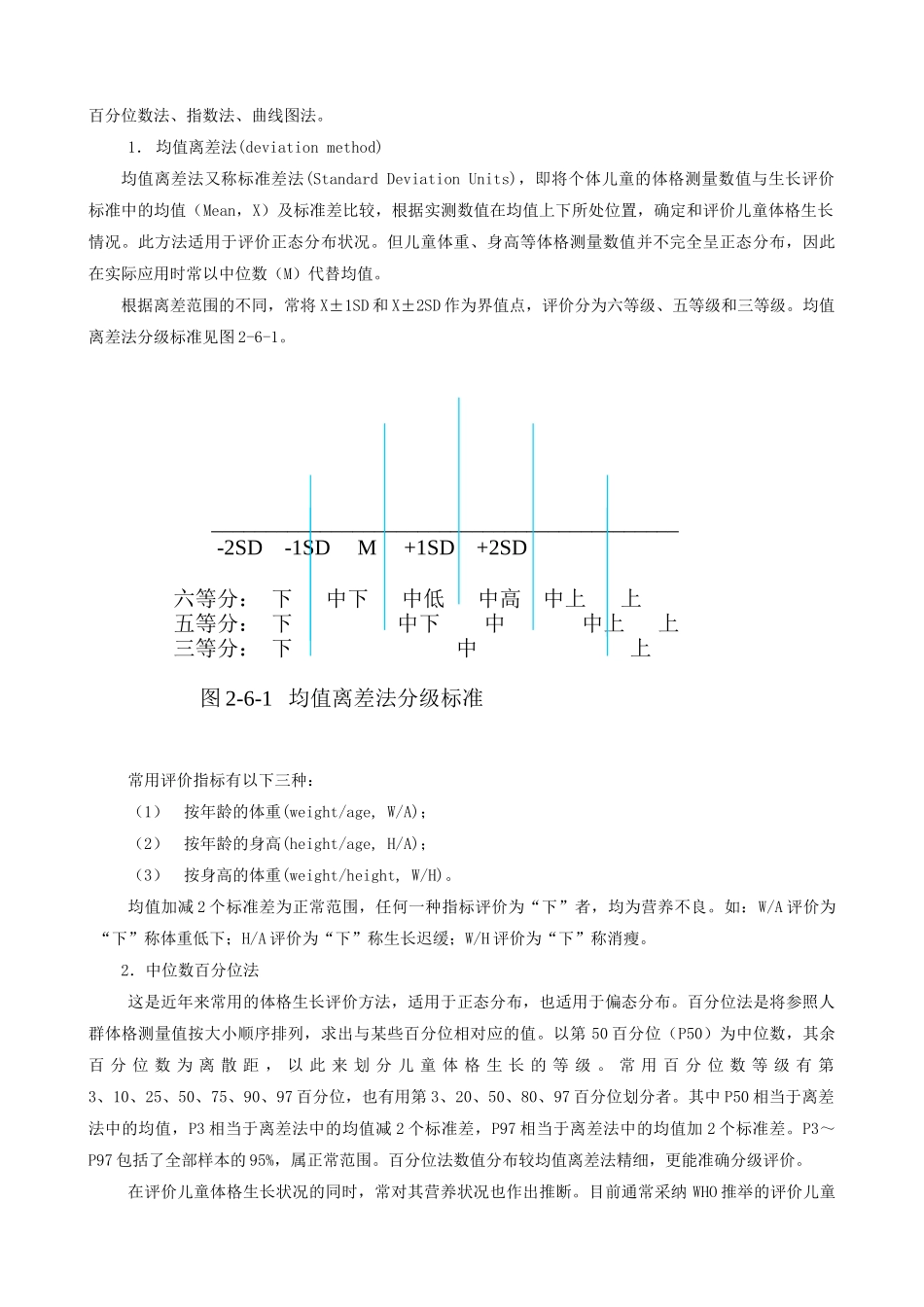 儿童体格生长及评价_第3页