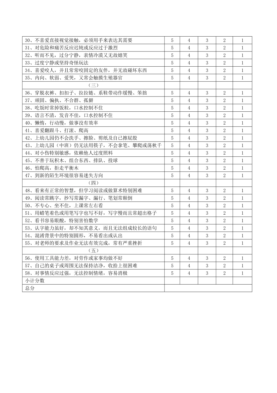 儿童感觉统合能力发展评定量表_第2页