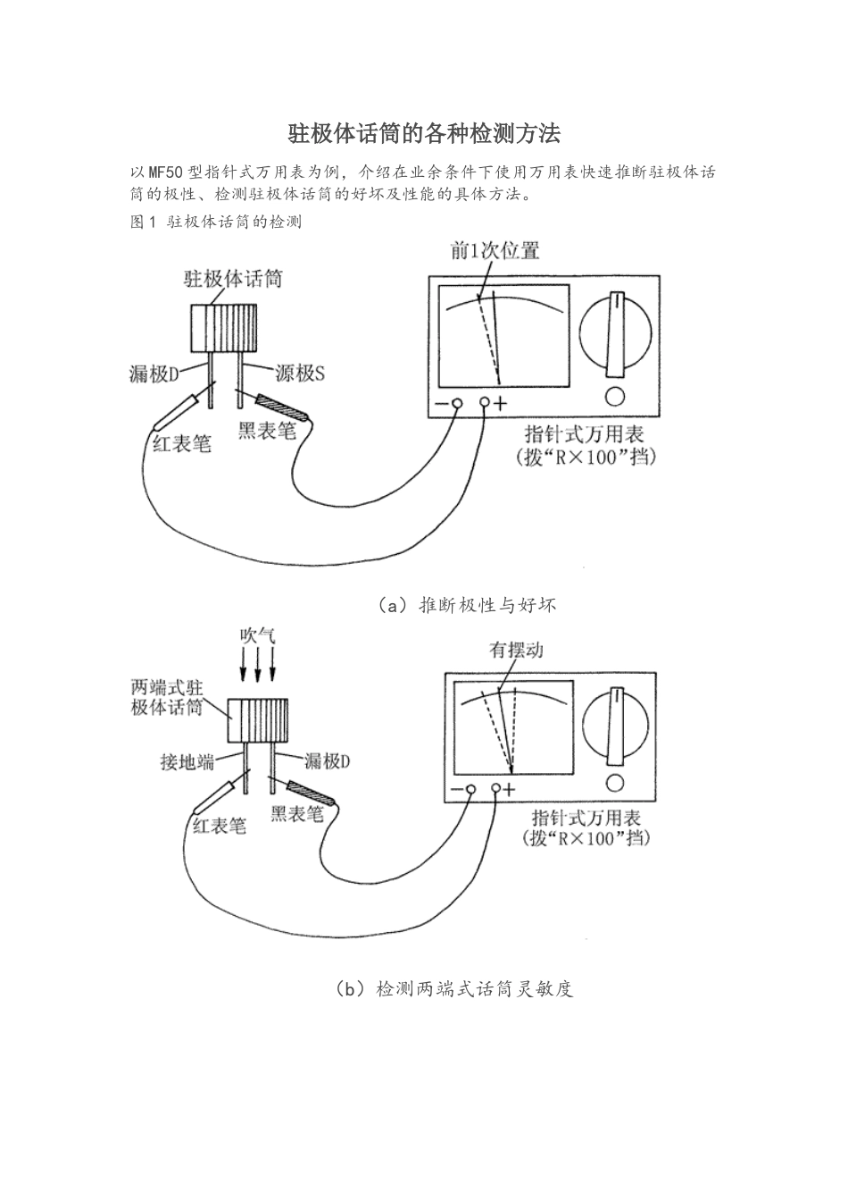 元器件的各种检测方法_第1页