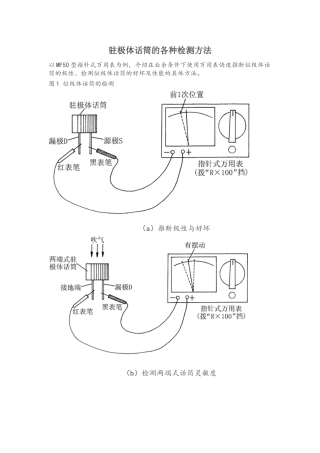 元器件的各种检测方法