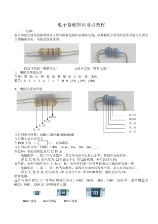 元件器件的基础知识