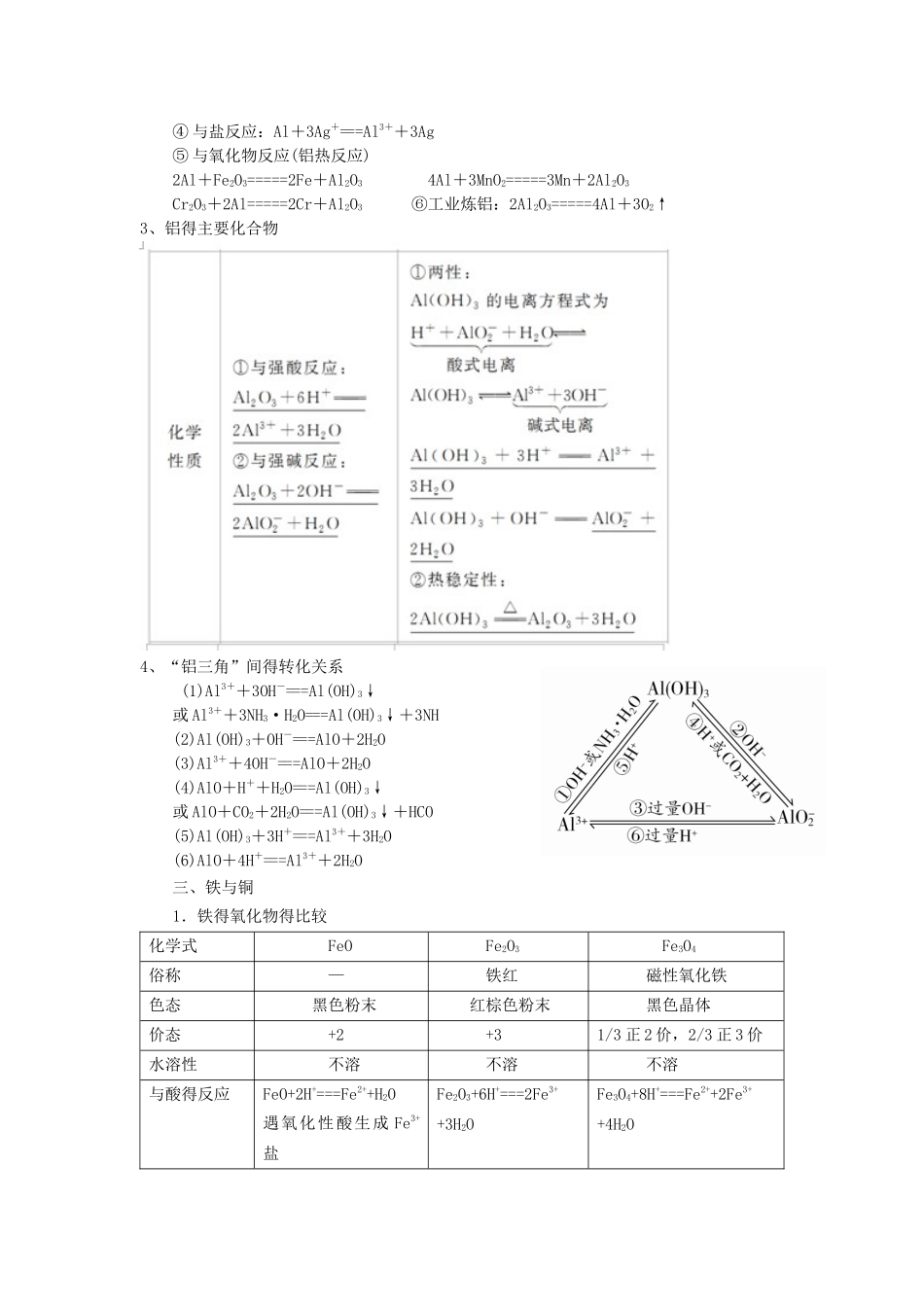 元素化合物性质整理_第3页
