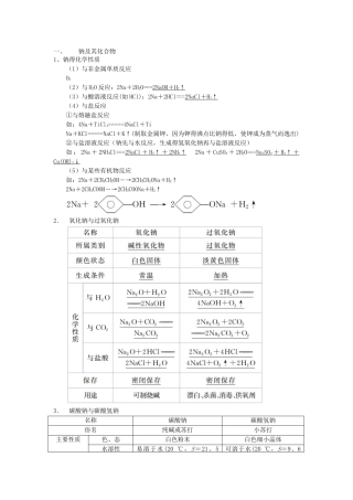 元素化合物性质整理