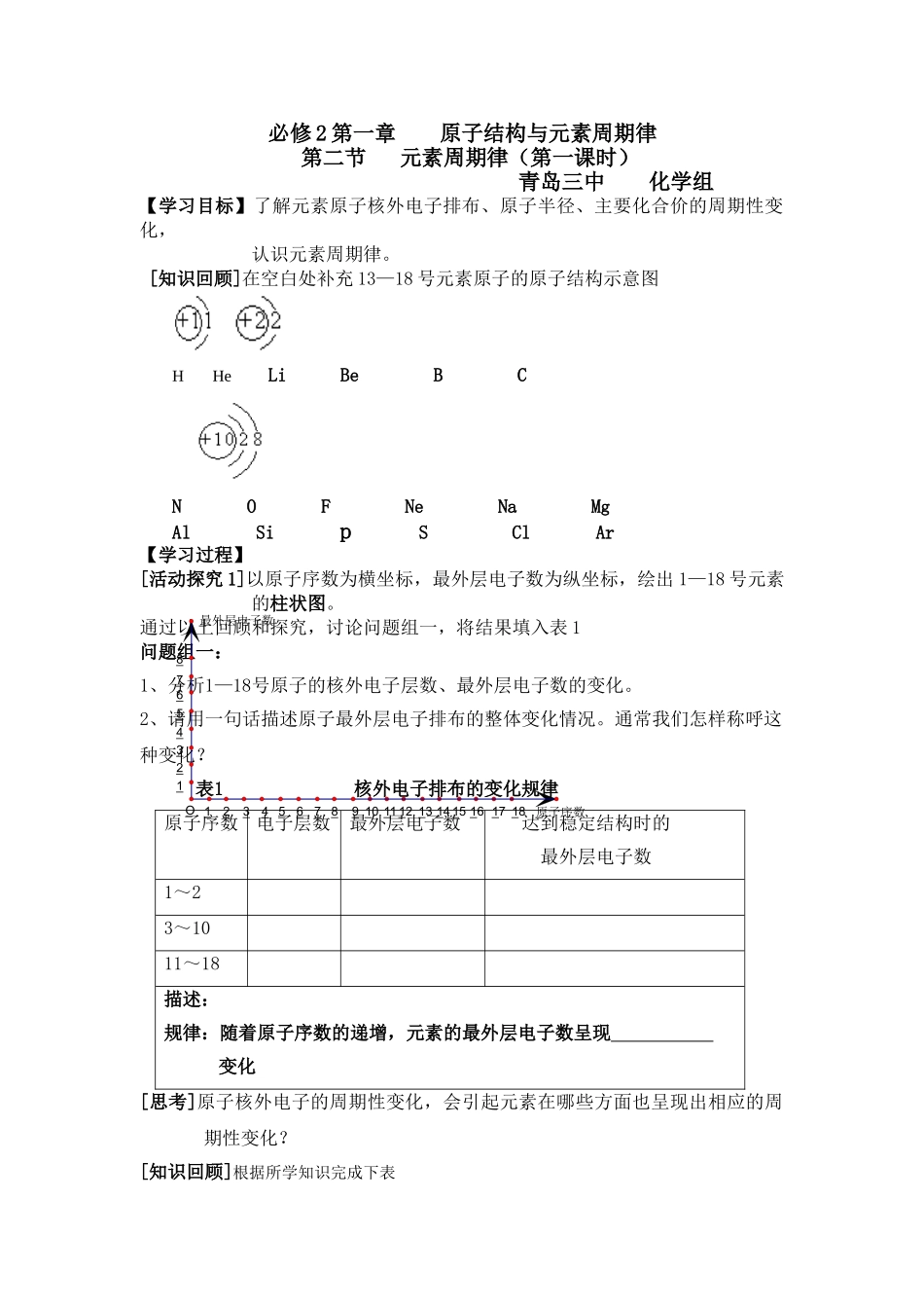 元素周期律学案_第1页