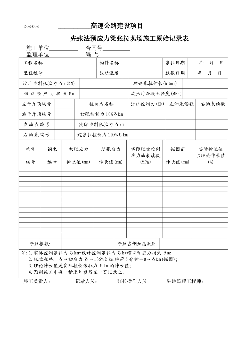 先张法预应力梁张拉现场施工原始记录表_第1页