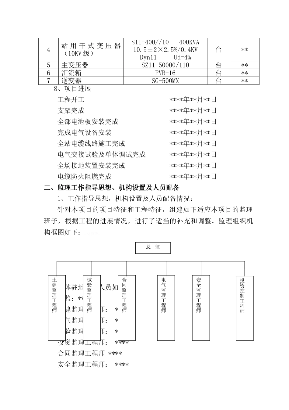 光伏工程监理总结_第2页