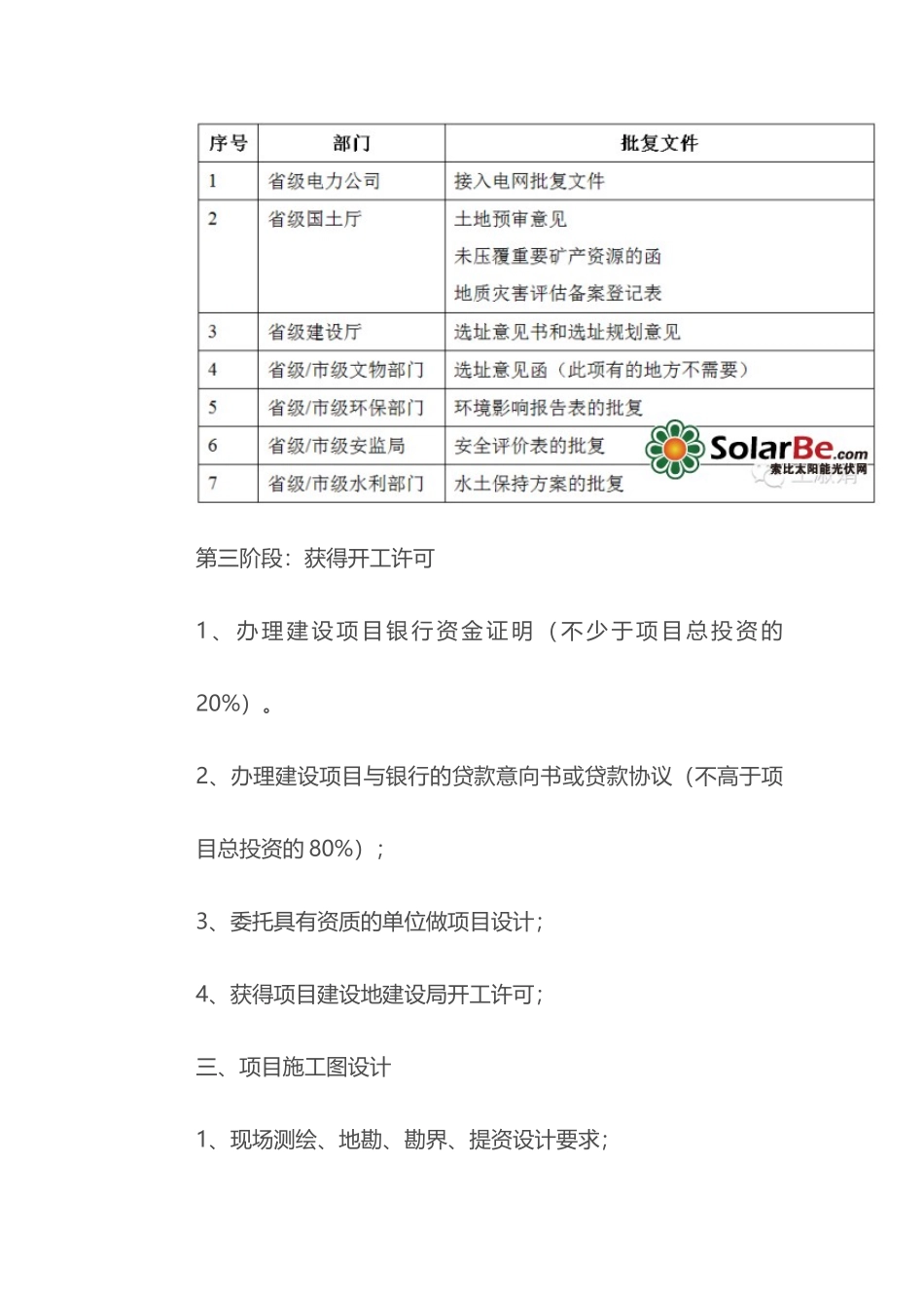光伏风电项目各节点手续办理_第2页
