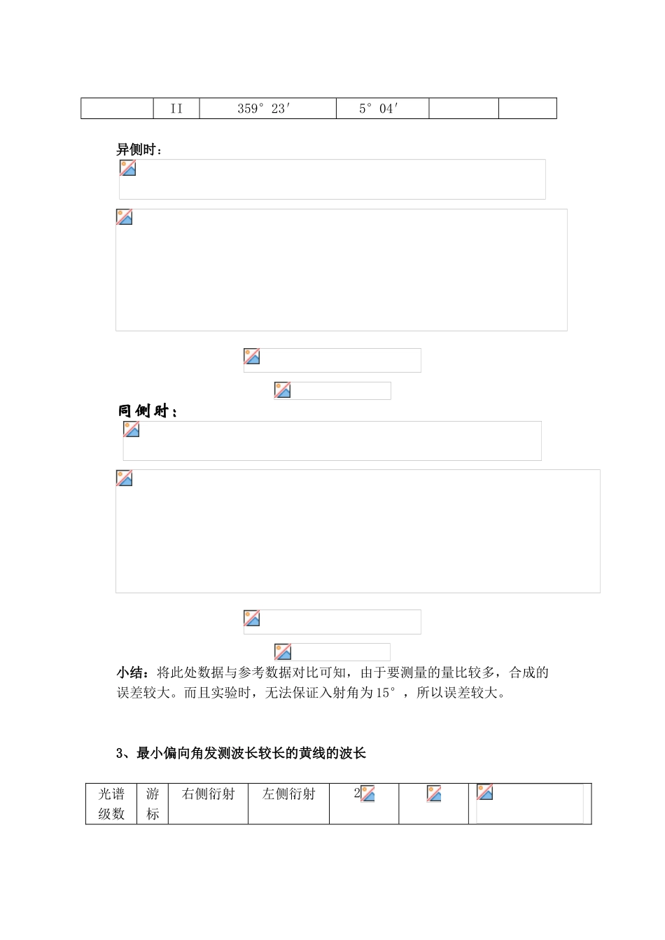 光栅衍射实验袁强_第3页