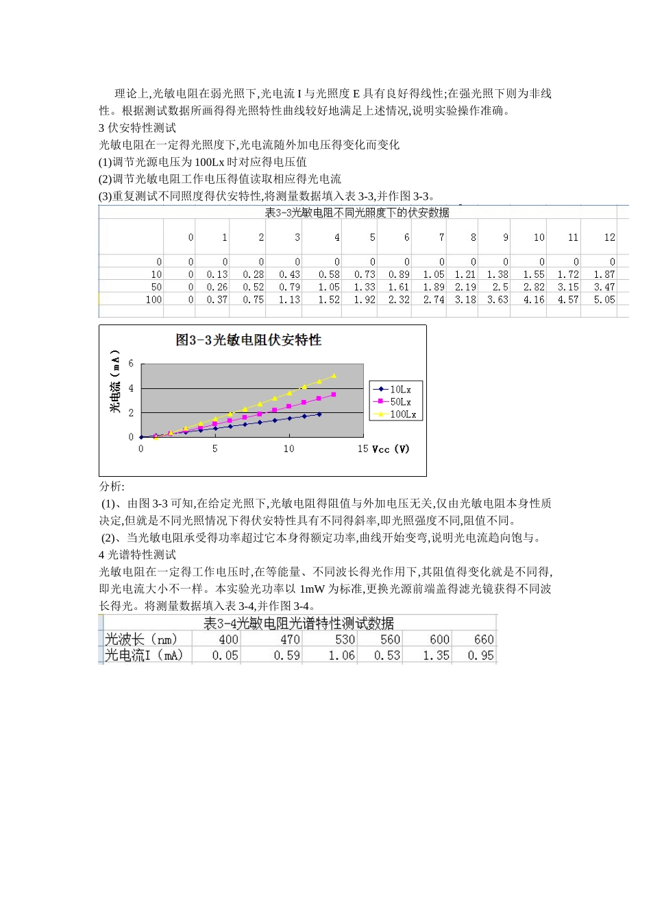 光敏电阻特性实验报告_第2页
