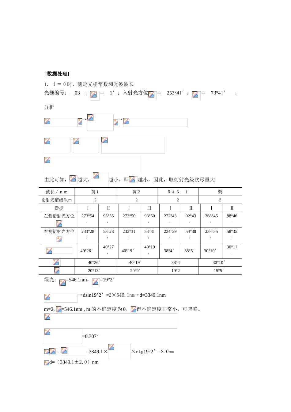 光栅衍射数据版_第1页
