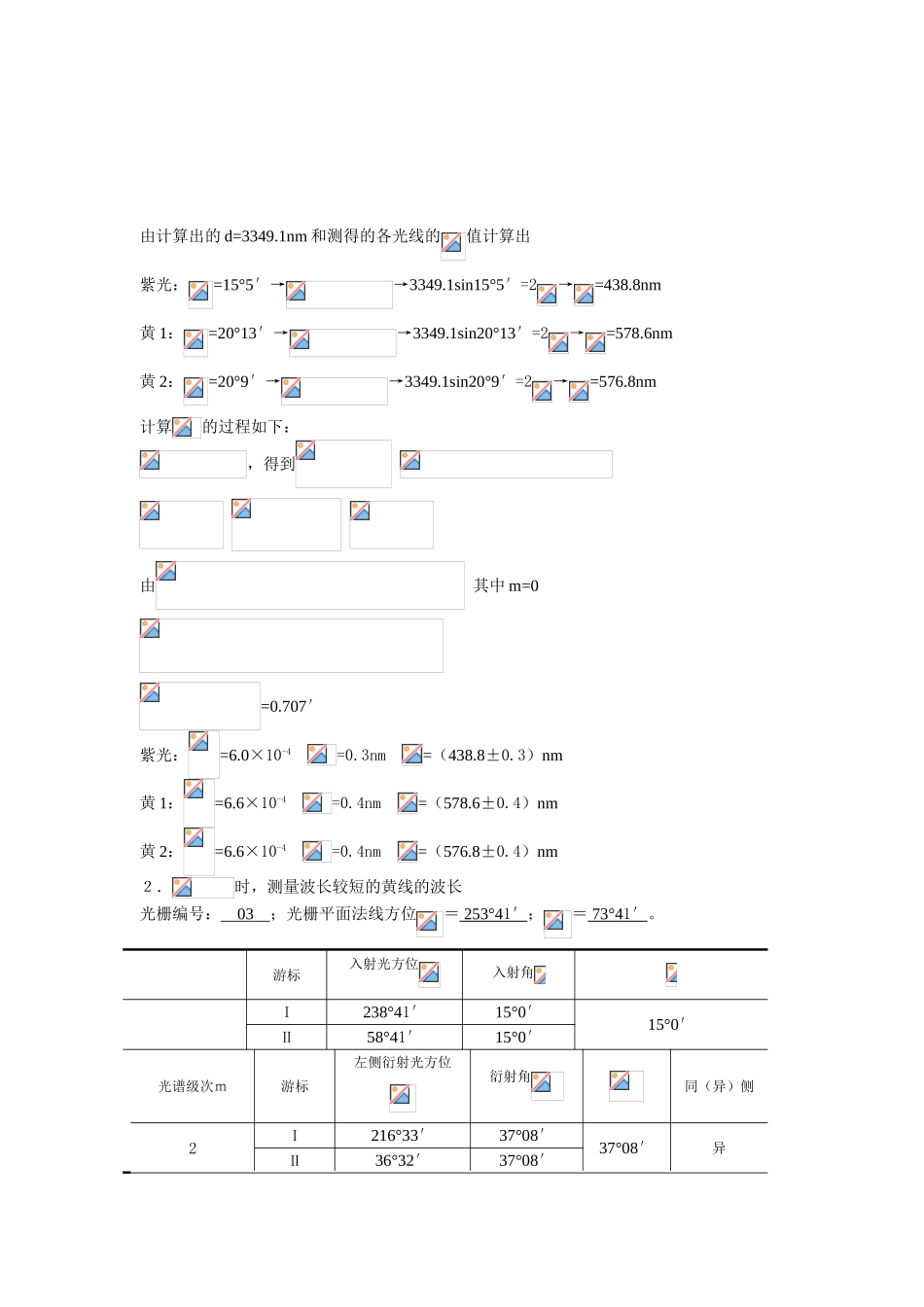 光栅衍射数据版_第2页