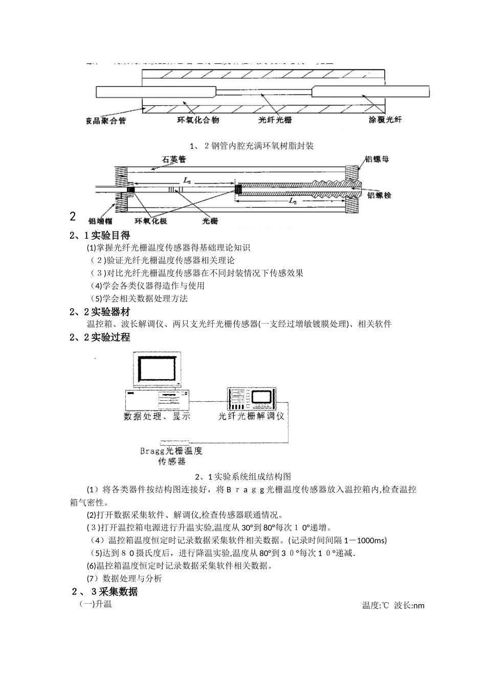 光纤传感实验报告_第2页