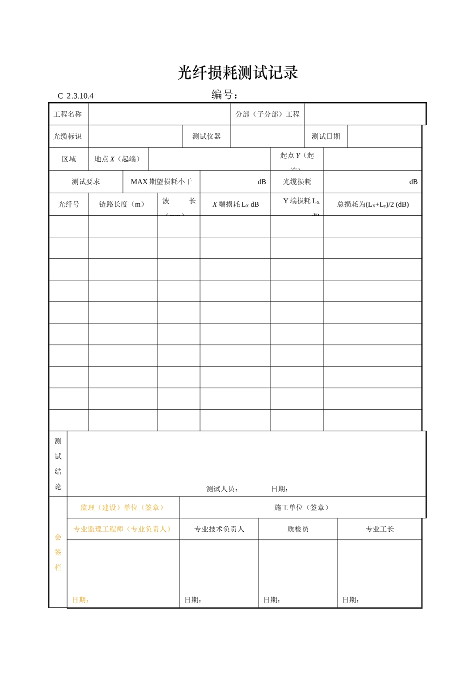 光纤损耗测试记录_第1页