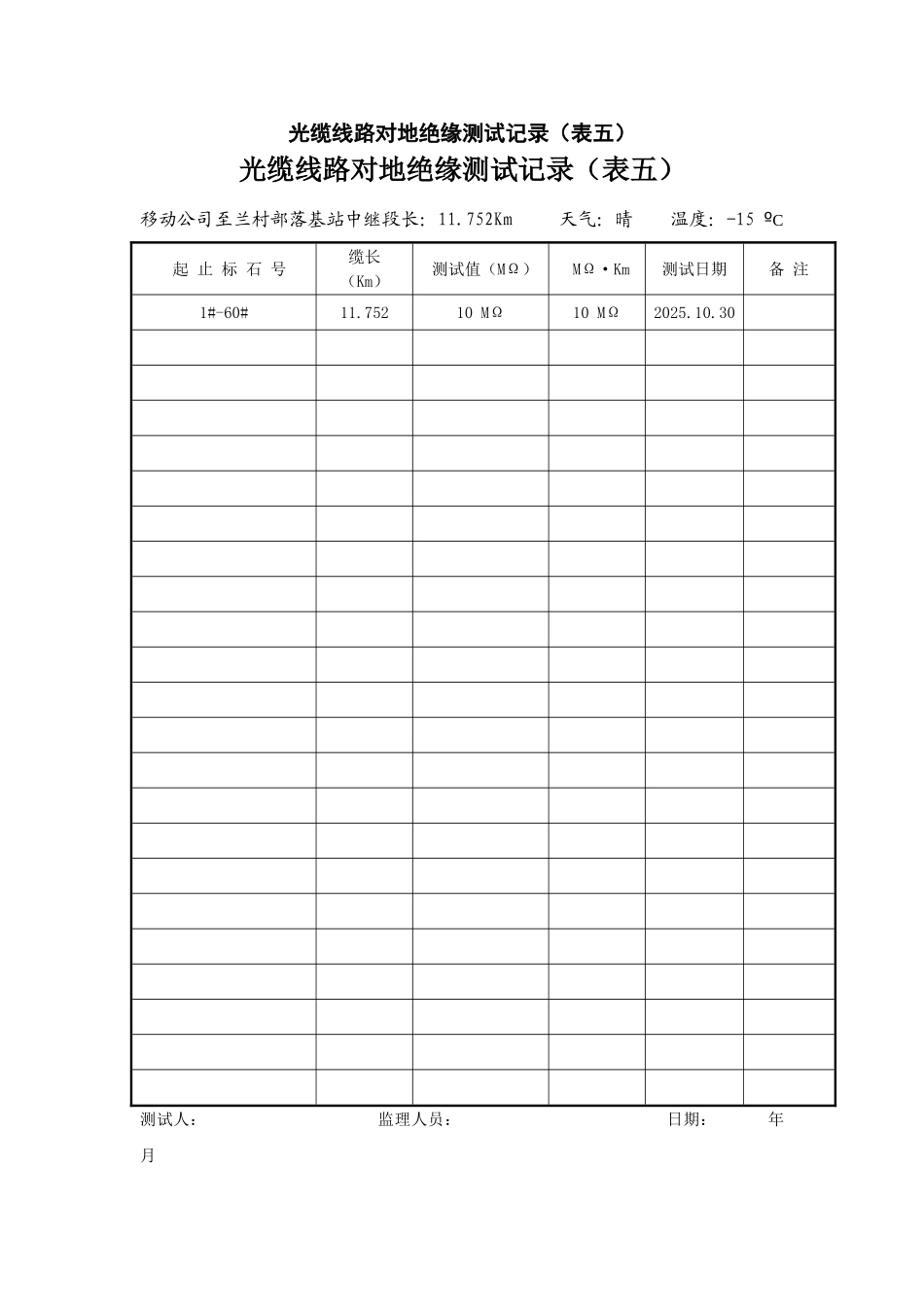 光缆线路对地绝缘测试记录_第1页