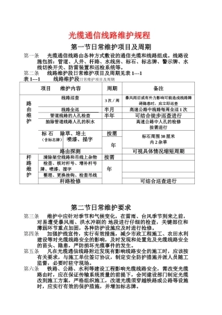 光缆通信线路维护规程