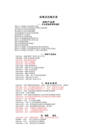 克雷登标准及法规目录