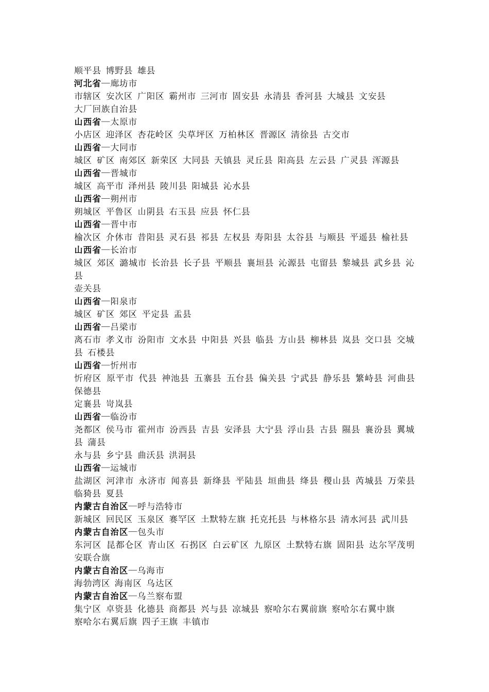 全国各省市县-一览表_第2页