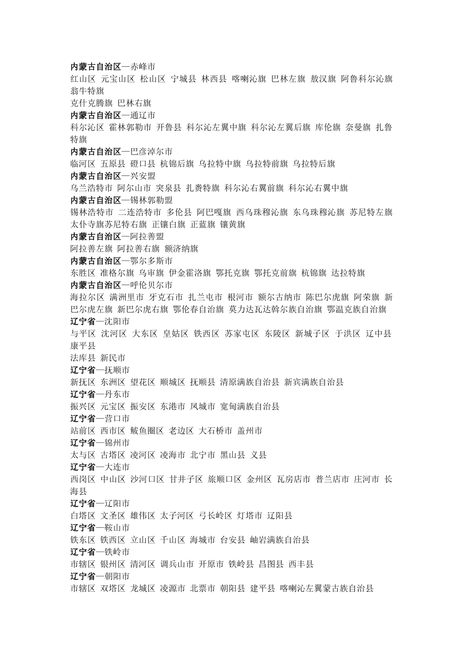 全国各省市县-一览表_第3页