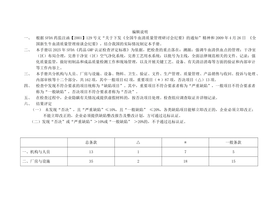 全国牛血清生产企业达标检查手册_第2页