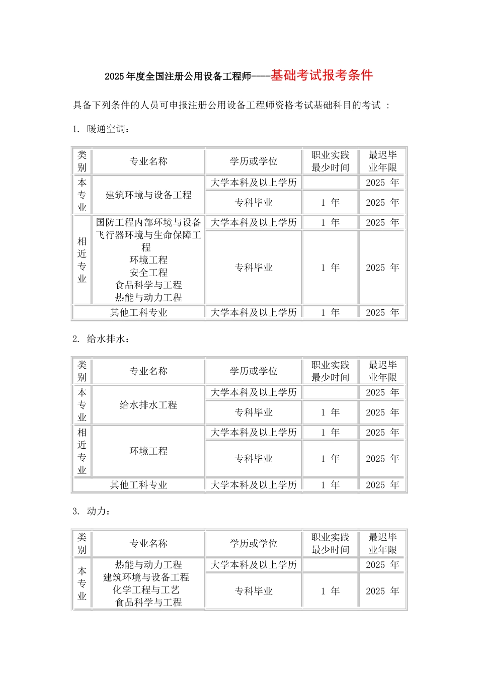 全国注册公用设备工程师考试报考条件_第1页
