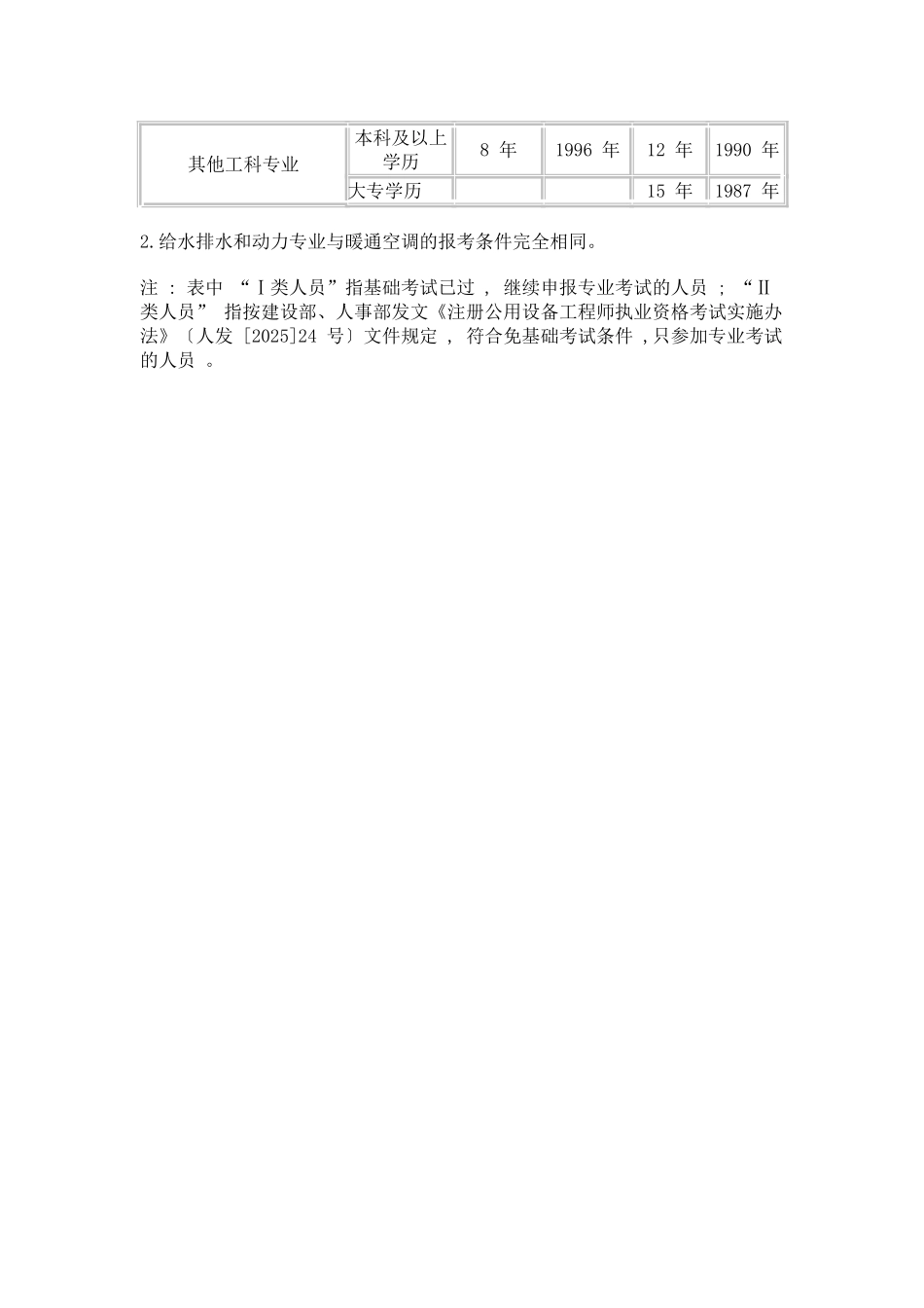 全国注册公用设备工程师考试报考条件_第3页