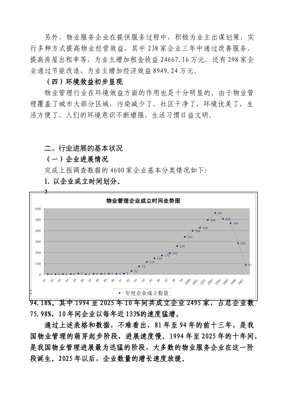 全国物业管理行业生存状况调查报告_第3页