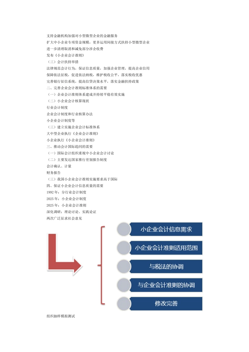全国税务系统小企业会计准则视频培训系列课程_第2页