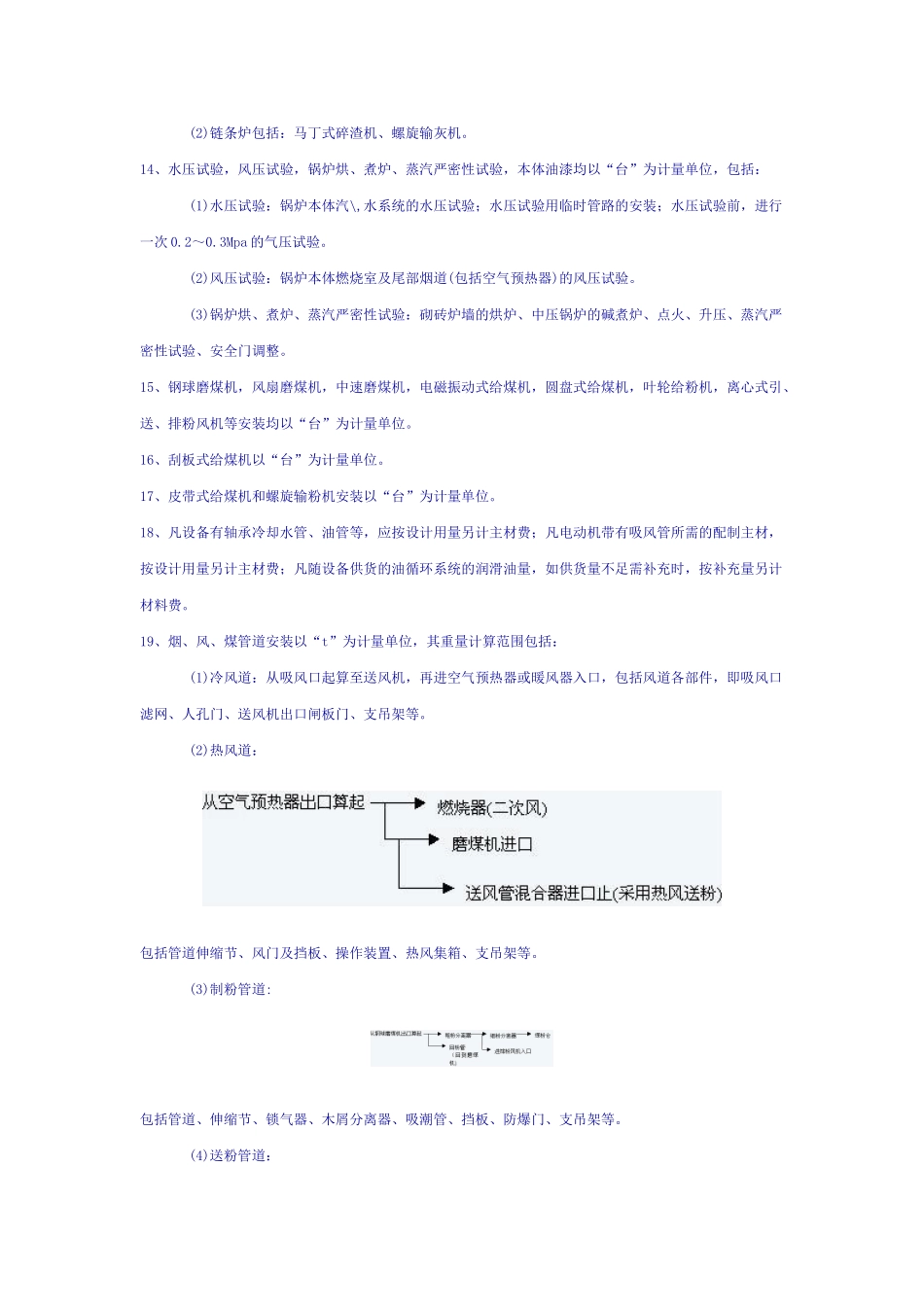 全国统一安装工程预算定额说明--第三册-热力设备安装工程计算规则_第3页