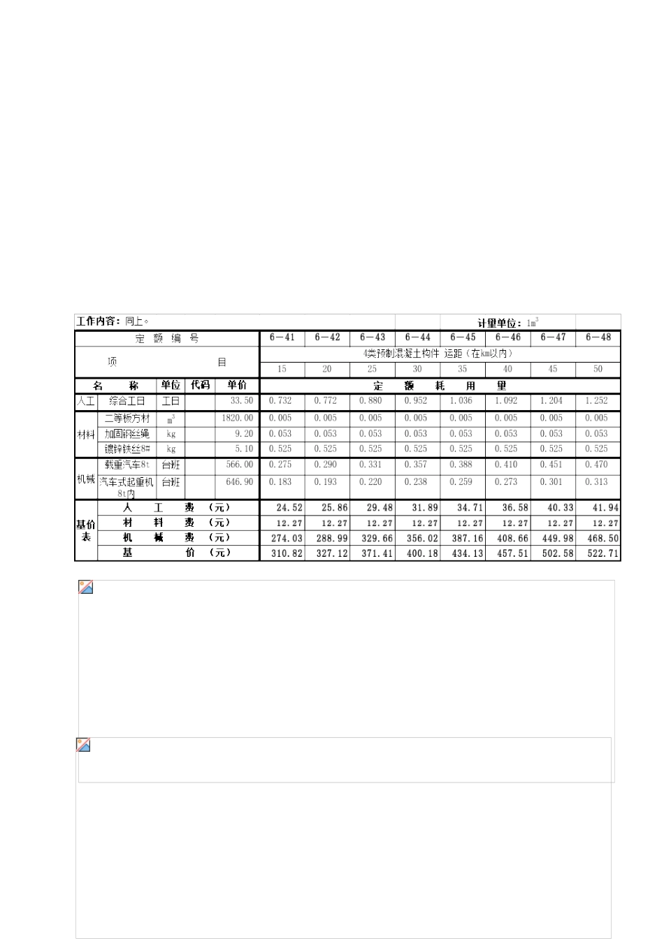 全国统一建筑工程基础定额之构件运输及安装工程_第3页