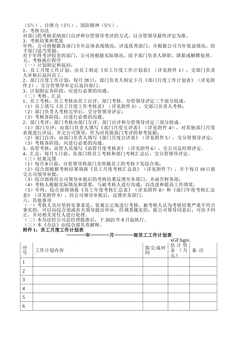 全套公司绩效考核管理办法_第2页