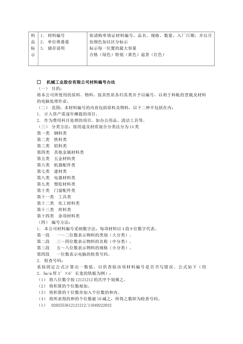 全套仓储管理制度大全_第2页