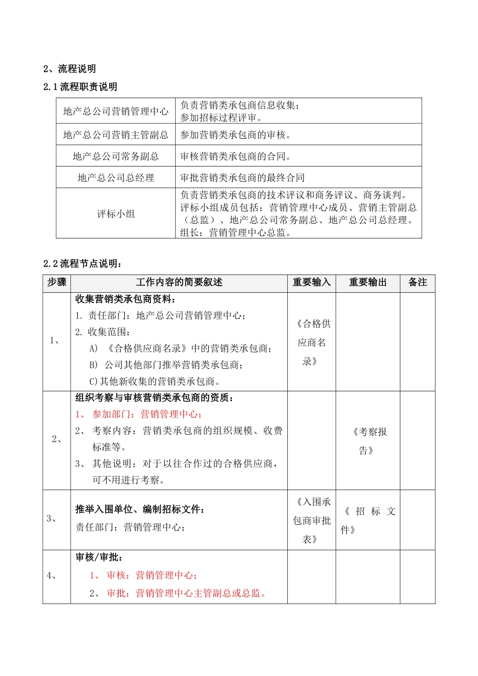 全套地产营销管理制度详解_第3页