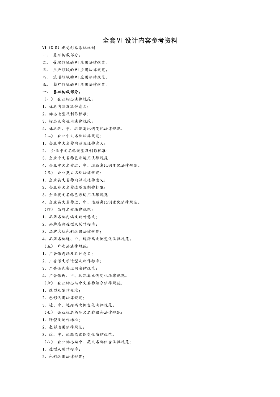全套品牌VI设计内容参考_第1页
