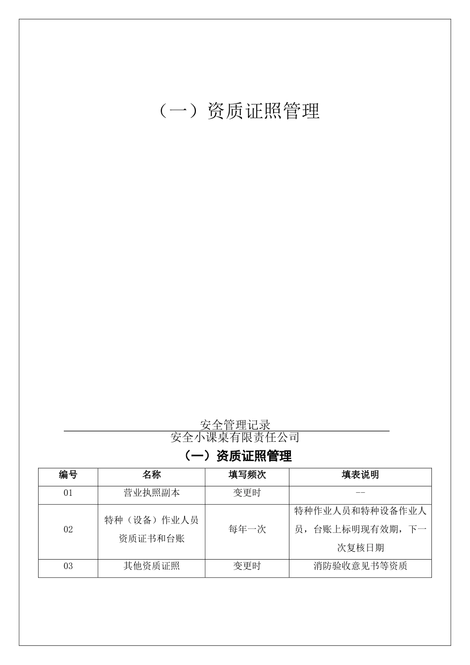 全套安全标准化创建档案-2025版_第2页