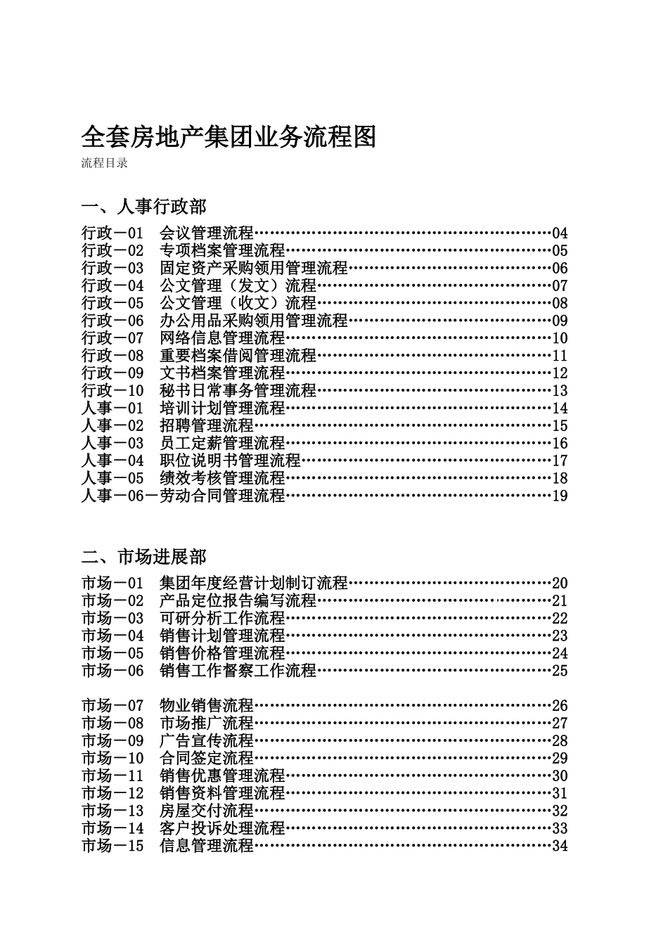全套房地产集团各部门业务流程指导_第1页