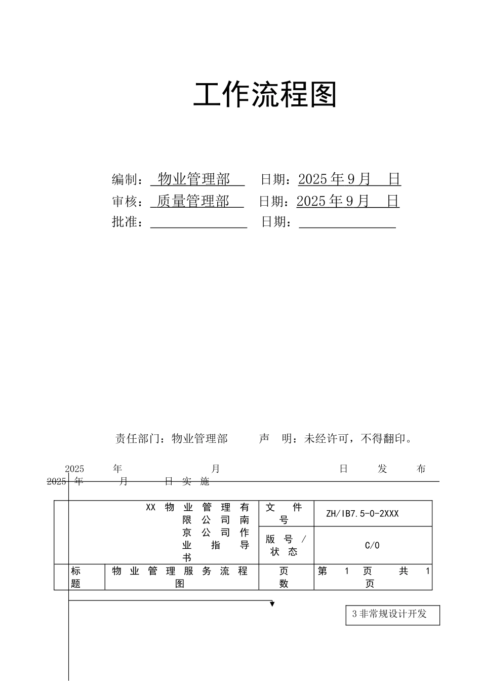 全套物业管理公司工作流程图_第3页
